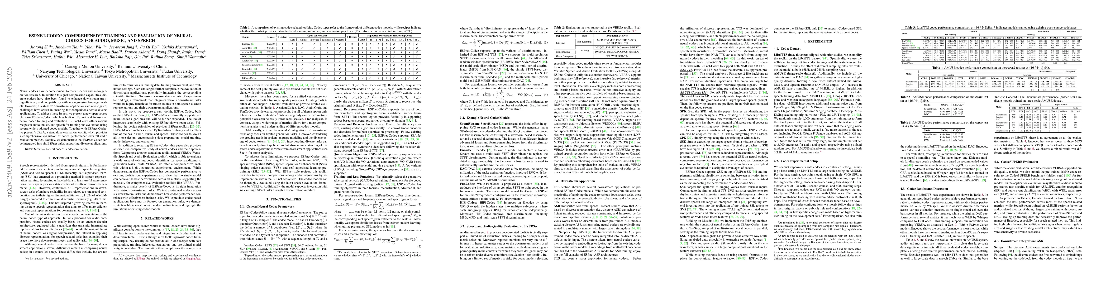 Thumbnail for ESPnet-Codec: Comprehensive Training and Evaluation of Neural Codecs for
  Audio, Music, and Speech