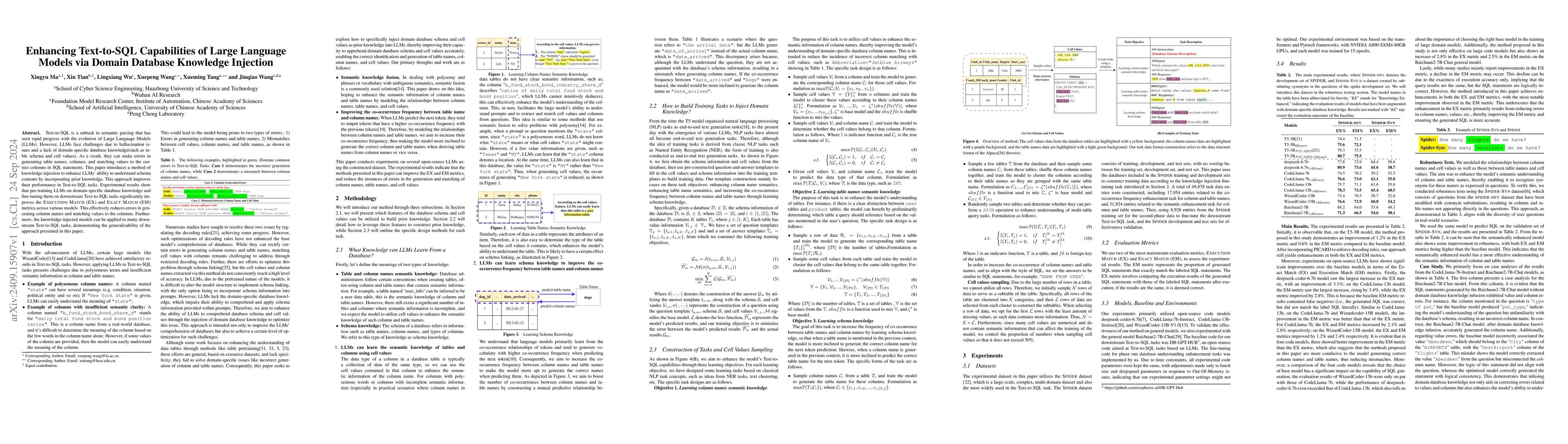 Thumbnail for Enhancing Text-to-SQL Capabilities of Large Language Models via Domain
  Database Knowledge Injection