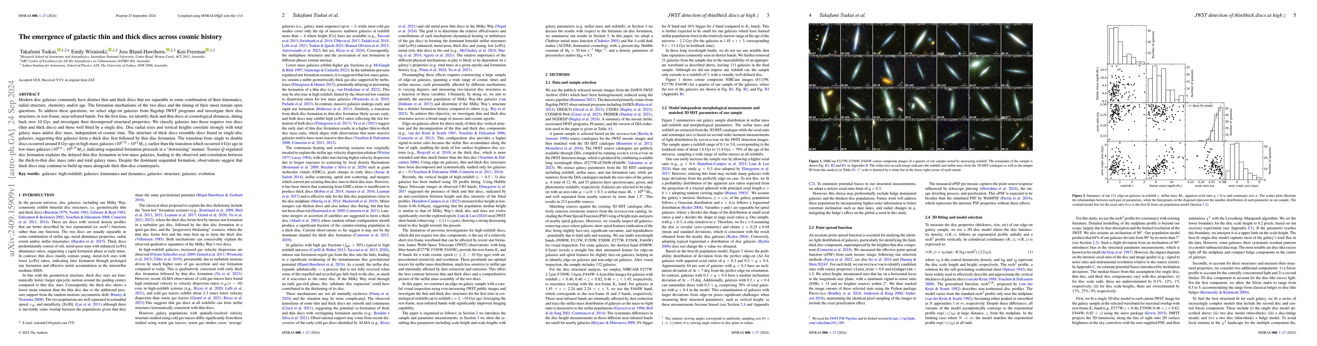 Thumbnail for The emergence of galactic thin and thick discs across cosmic history