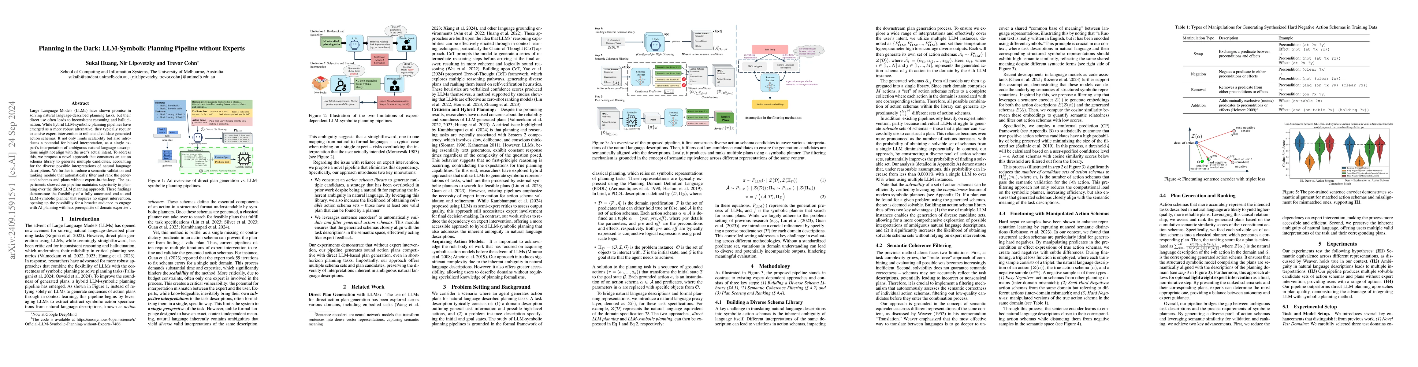 Thumbnail for Planning in the Dark: LLM-Symbolic Planning Pipeline without Experts
