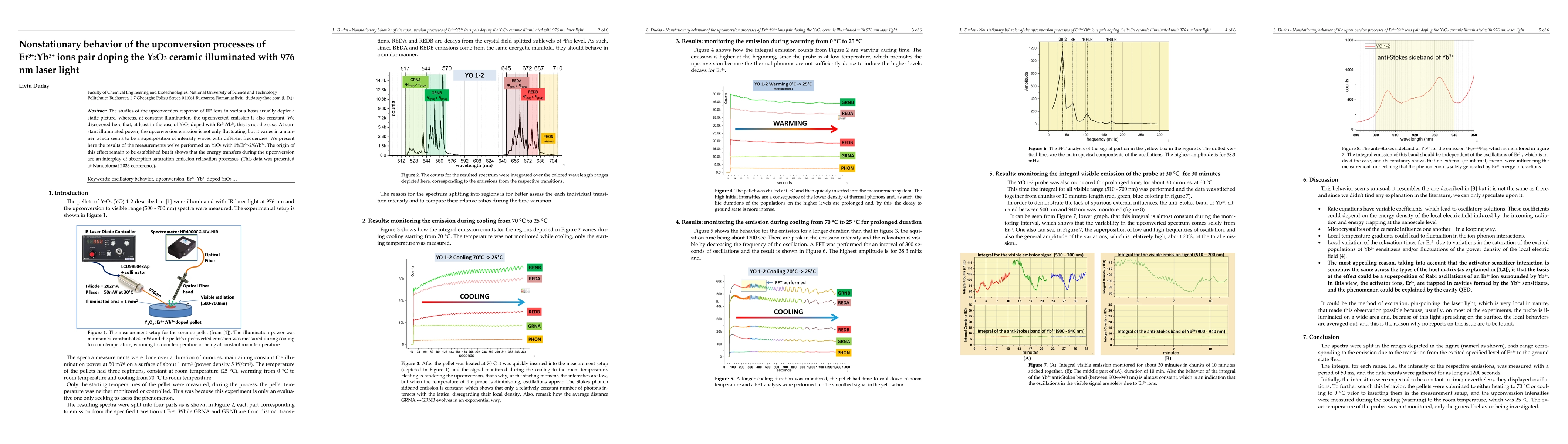 Thumbnail for Nonstationary behavior of the upconversion processes of
  $Er^{3+}:Yb^{3+}$ ions pair doping the $Y_2O_3$ ceramic illuminated with 976
  nm laser light