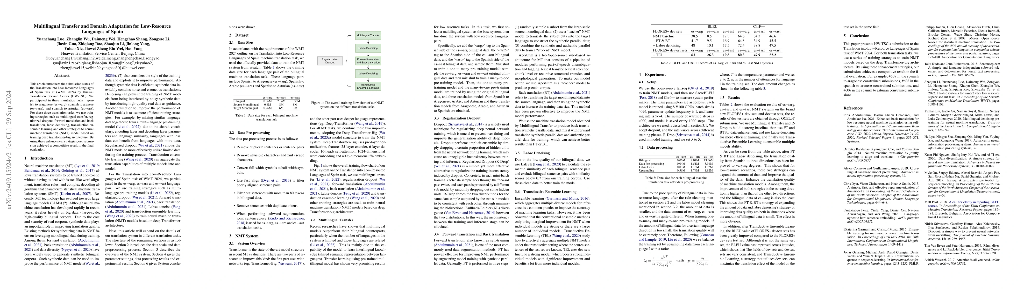 Thumbnail for Multilingual Transfer and Domain Adaptation for Low-Resource Languages
  of Spain
