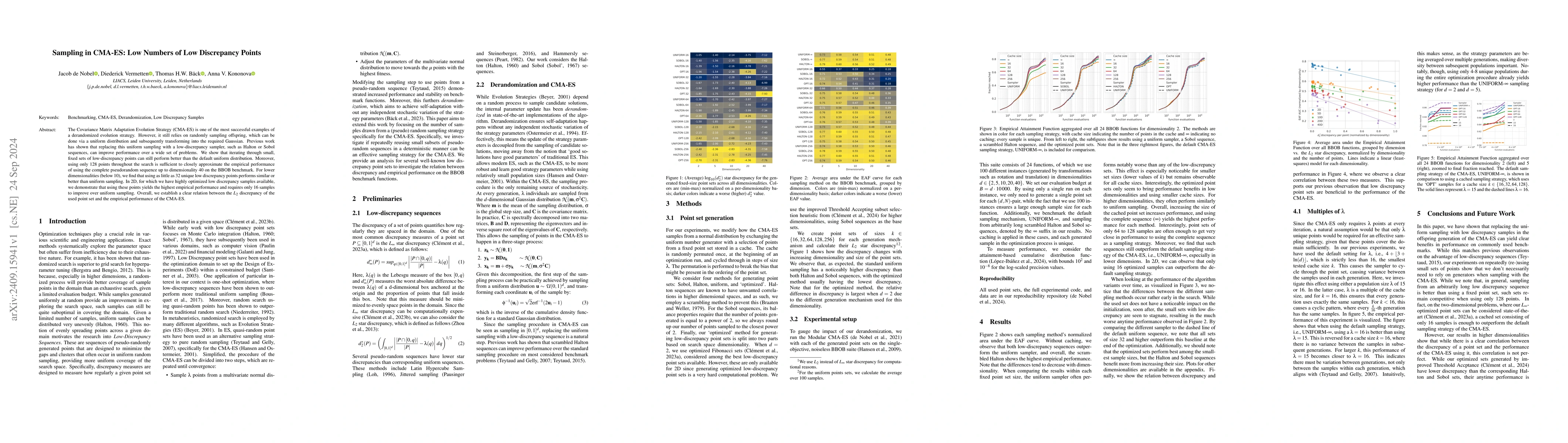 Thumbnail for Sampling in CMA-ES: Low Numbers of Low Discrepancy Points