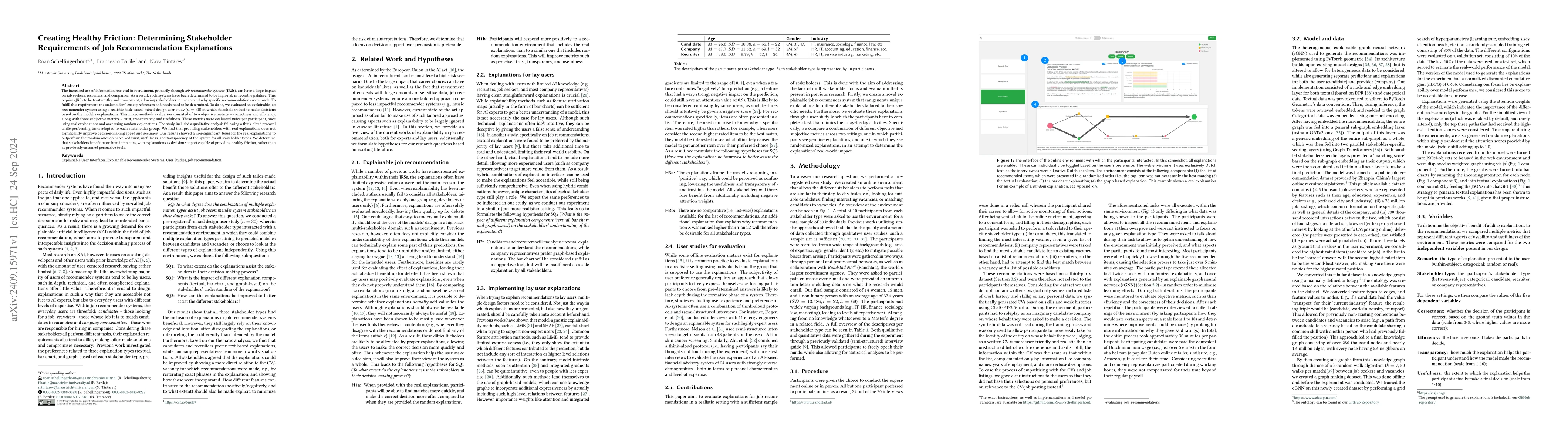 Thumbnail for Creating Healthy Friction: Determining Stakeholder Requirements of Job
  Recommendation Explanations