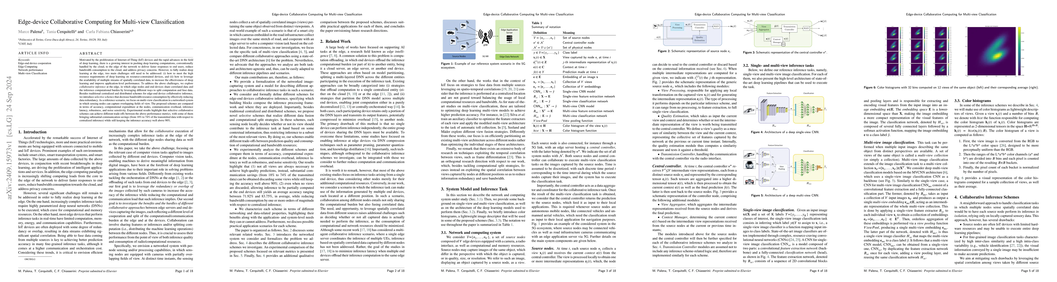 Thumbnail for Edge-device Collaborative Computing for Multi-view Classification
