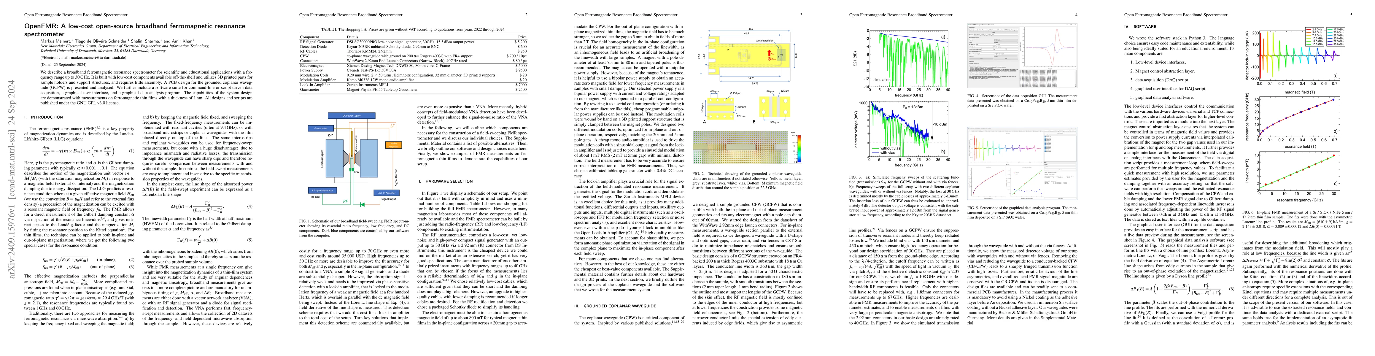 Thumbnail for OpenFMR: A low-cost open-source broadband ferromagnetic resonance
  spectrometer