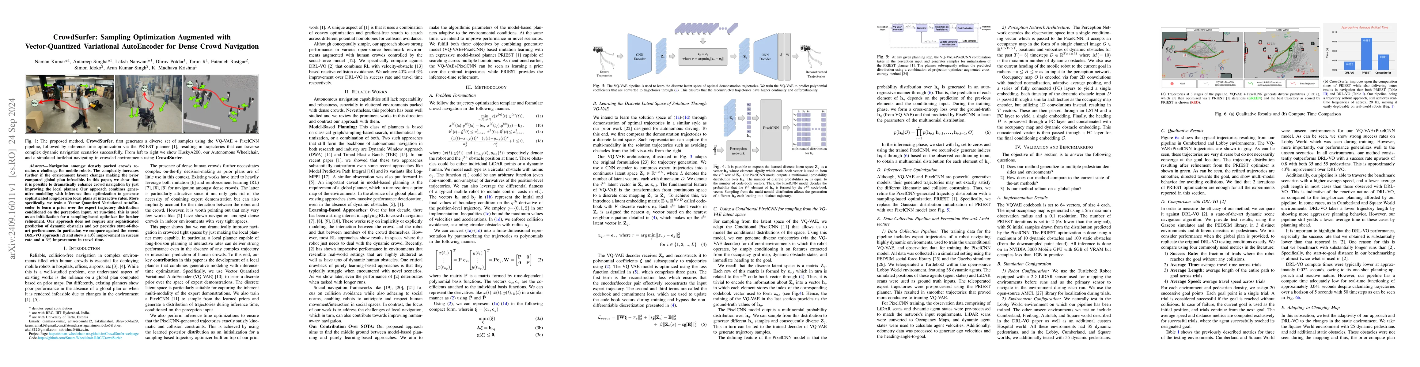 Thumbnail for CrowdSurfer: Sampling Optimization Augmented with Vector-Quantized
  Variational AutoEncoder for Dense Crowd Navigation