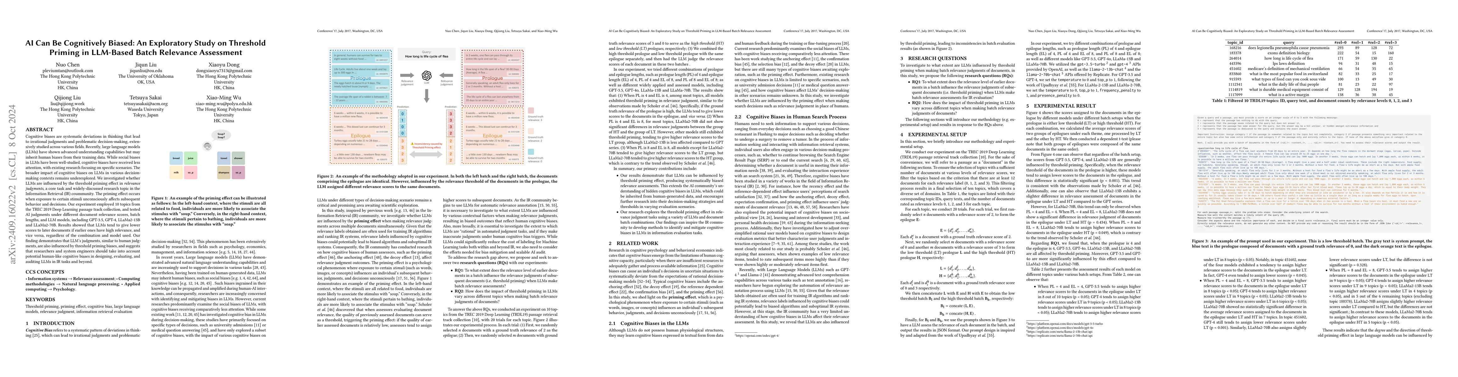 Thumbnail for AI Can Be Cognitively Biased: An Exploratory Study on Threshold Priming
  in LLM-Based Batch Relevance Assessment