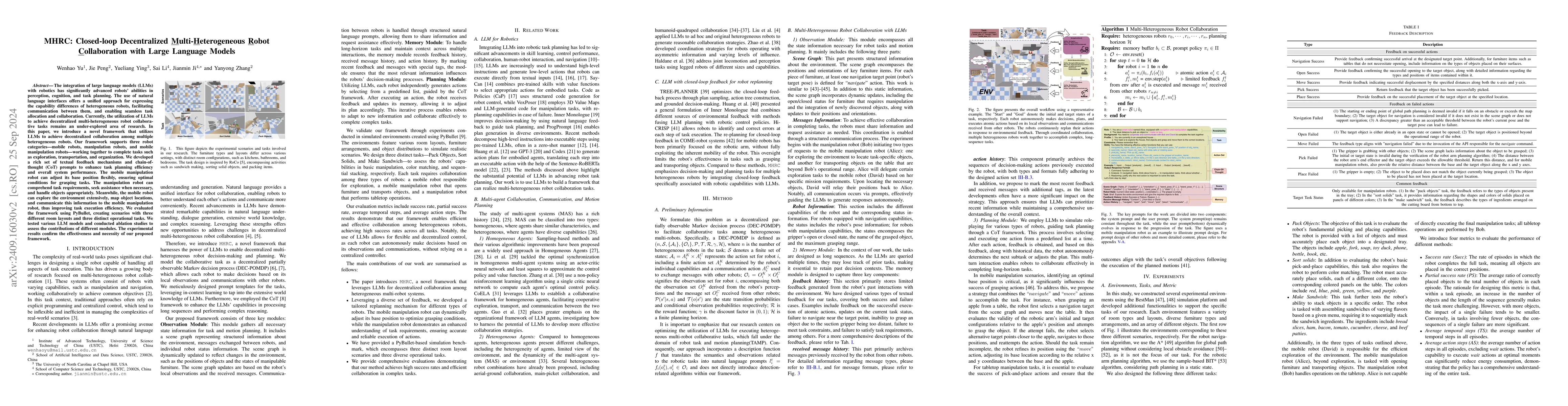 Thumbnail for MHRC: Closed-loop Decentralized Multi-Heterogeneous Robot Collaboration
  with Large Language Models