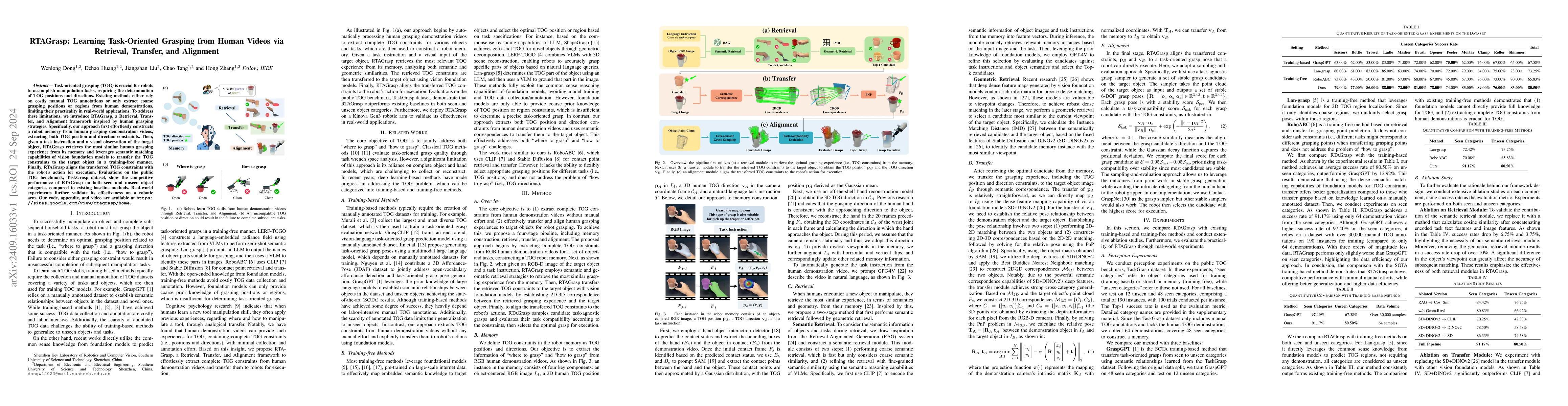 Thumbnail for RTAGrasp: Learning Task-Oriented Grasping from Human Videos via
  Retrieval, Transfer, and Alignment