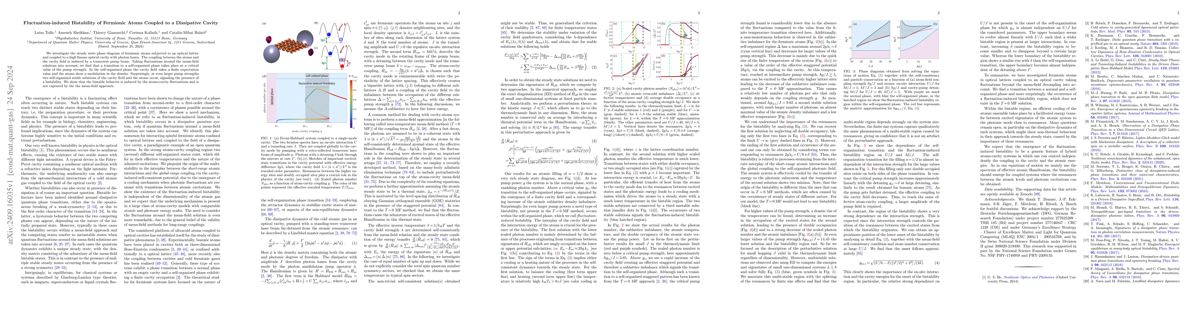 Thumbnail for Fluctuation-induced Bistability of Fermionic Atoms Coupled to a
  Dissipative Cavity