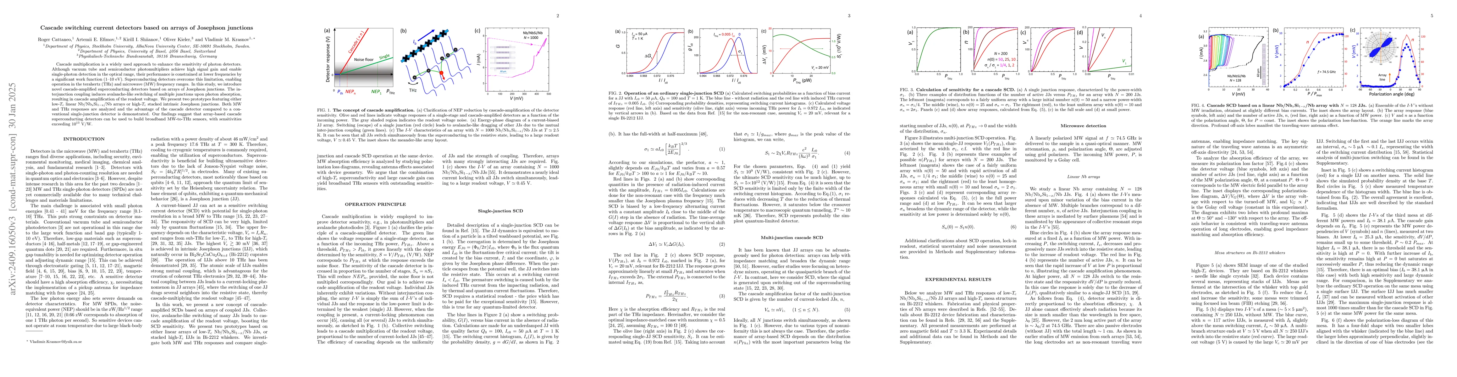 Thumbnail for Cascade switching current detectors based on arrays of Josephson
  junctions