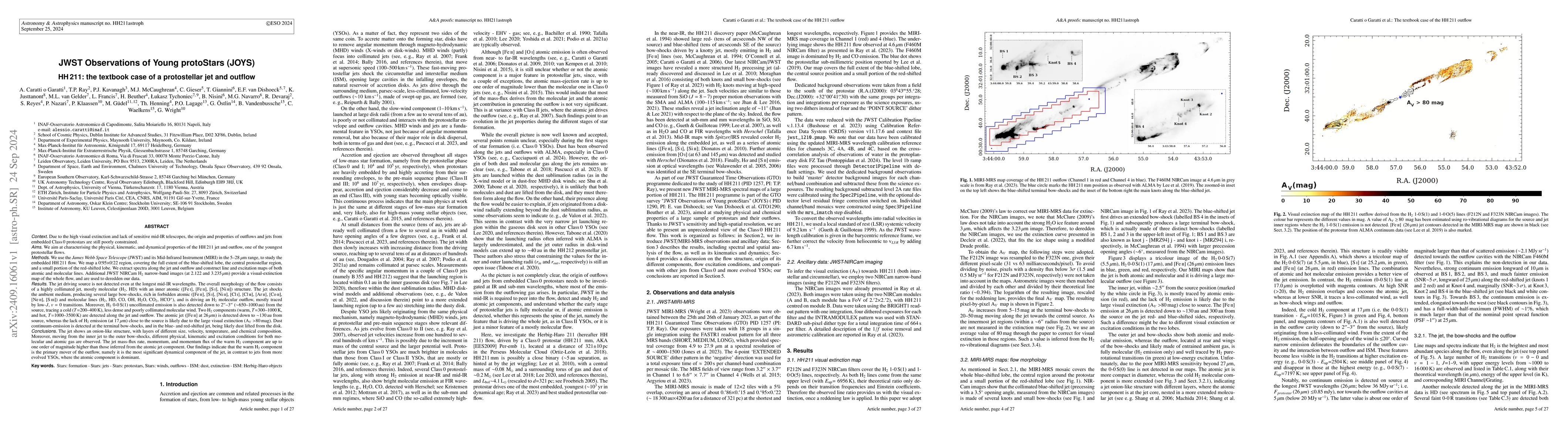 Thumbnail for JWST Observations of Young protoStars (JOYS). HH 211: the textbook case
  of a protostellar jet and outflow