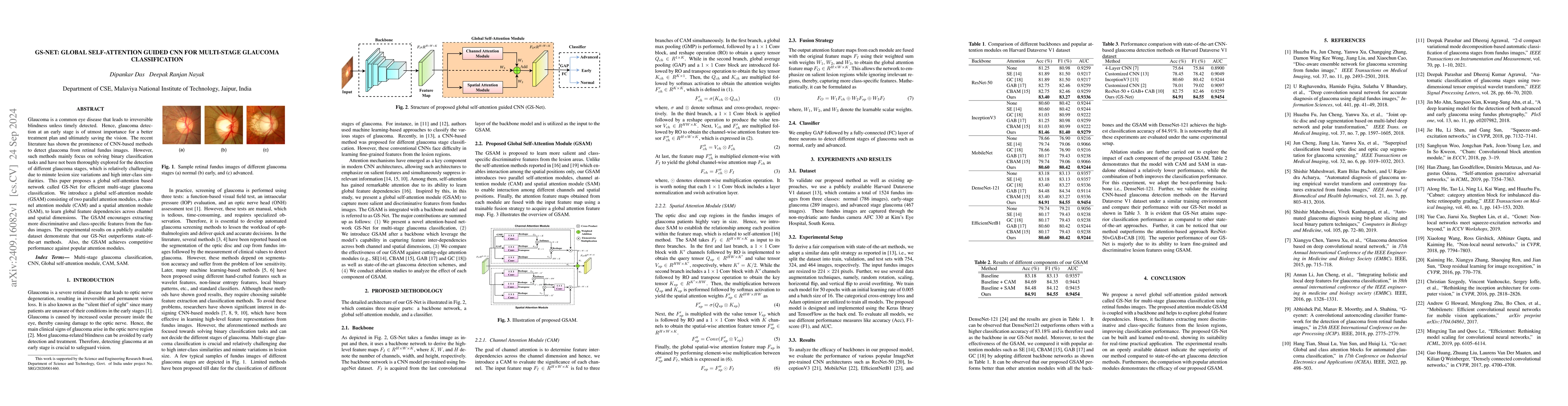Thumbnail for GS-Net: Global Self-Attention Guided CNN for Multi-Stage Glaucoma
  Classification