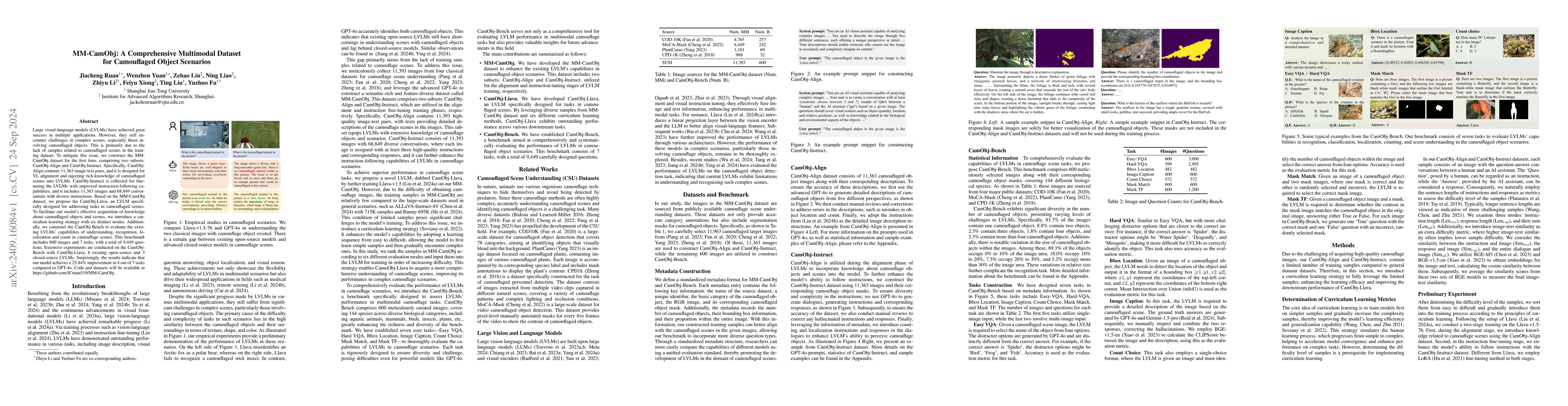 Thumbnail for MM-CamObj: A Comprehensive Multimodal Dataset for Camouflaged Object
  Scenarios