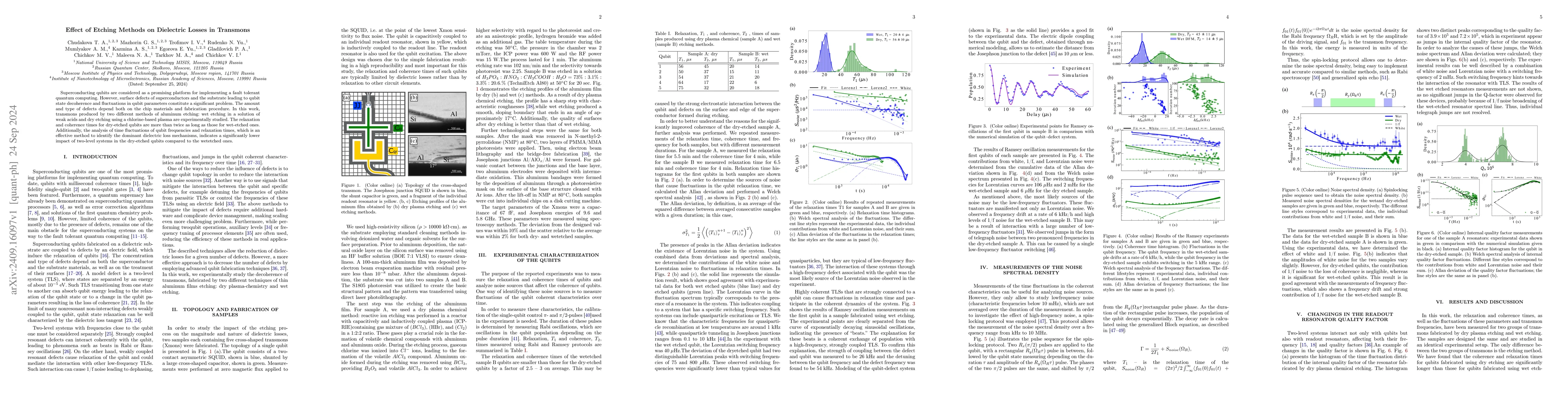 Thumbnail for Effect of Etching Methods on Dielectric Losses in Transmons