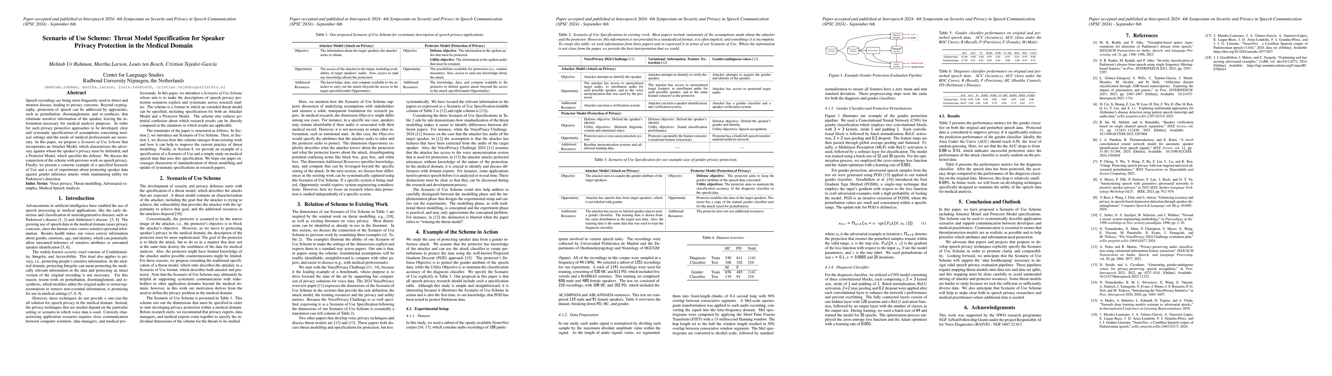 Thumbnail for Scenario of Use Scheme: Threat Model Specification for Speaker Privacy
  Protection in the Medical Domain