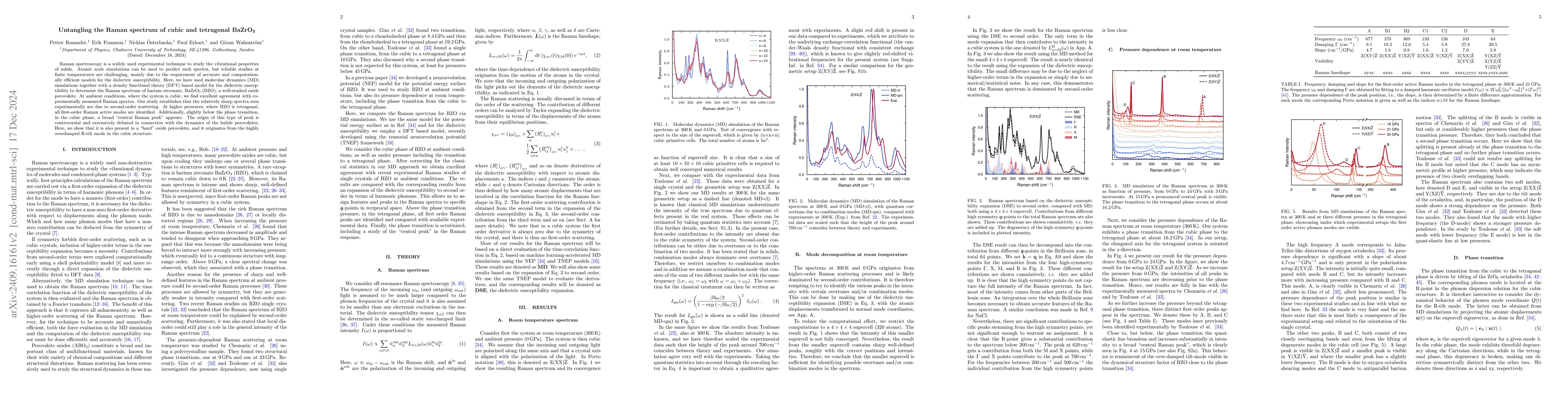 Thumbnail for Untangling the Raman spectrum of cubic and tetragonal BaZrO$_3$