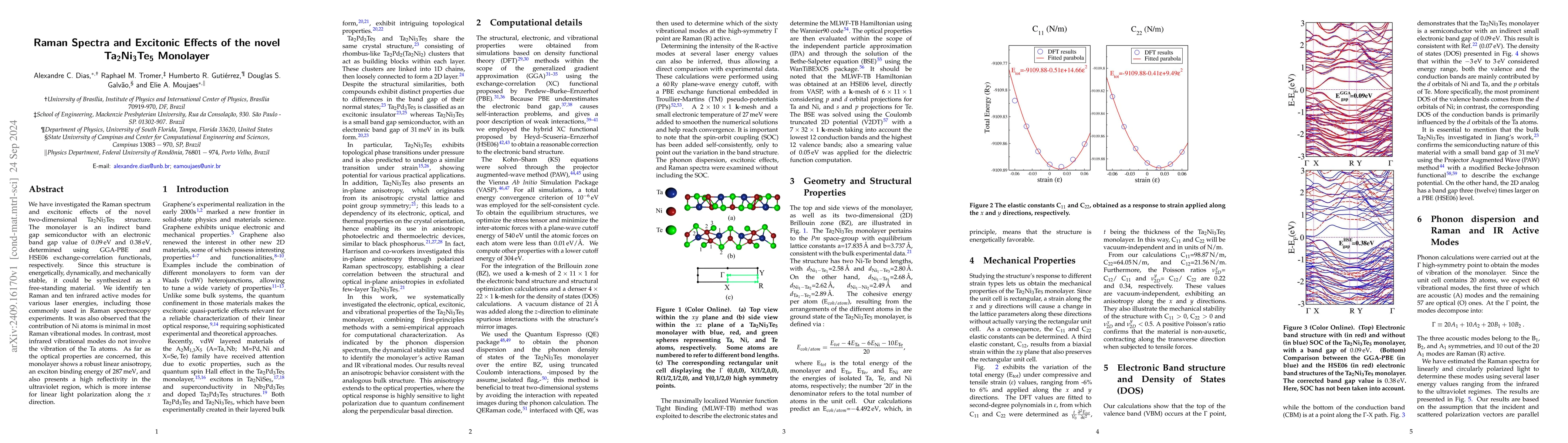 Thumbnail for Raman Spectra and Excitonic Effects of the novel Ta$_2$Ni$_3$Te$_5$
  Monolayer