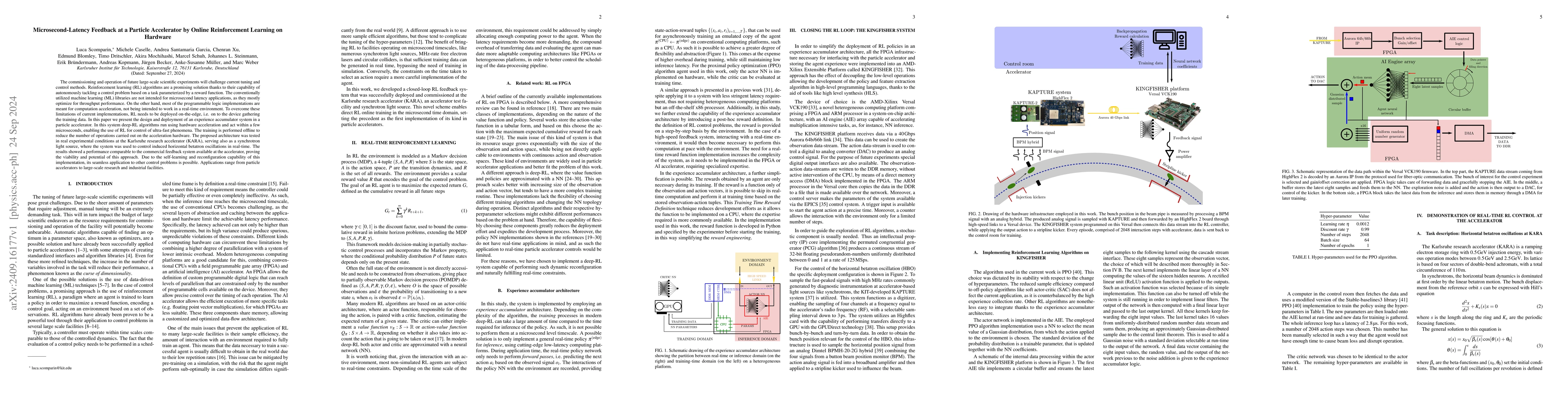 Thumbnail for Microsecond-Latency Feedback at a Particle Accelerator by Online
  Reinforcement Learning on Hardware