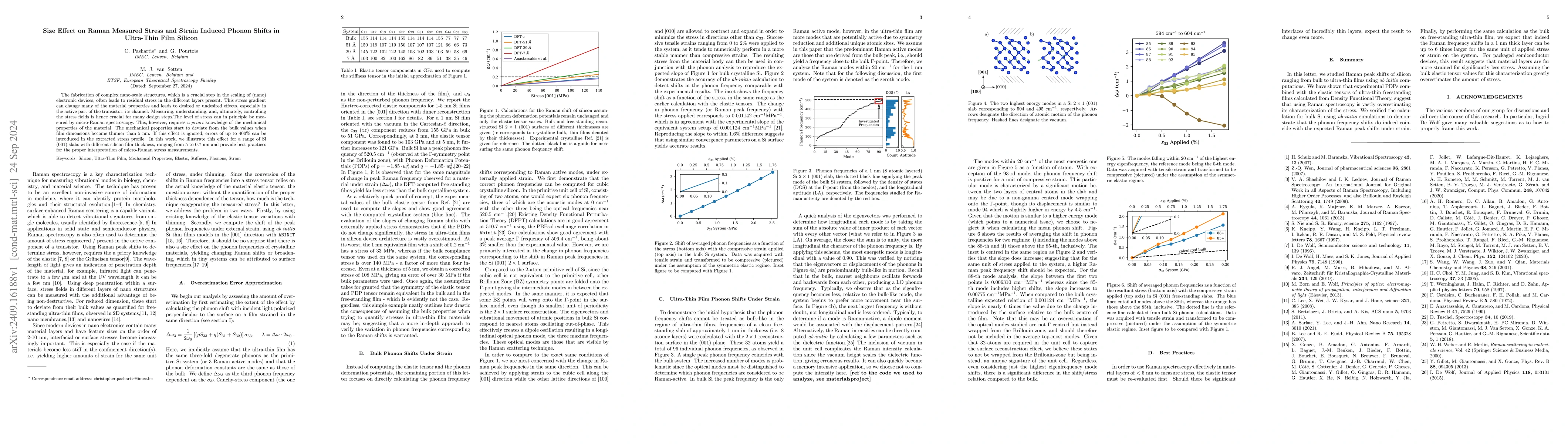 Thumbnail for Size Effect on Raman Measured Stress and Strain Induced Phonon Shifts in
  Ultra-Thin Film Silicon