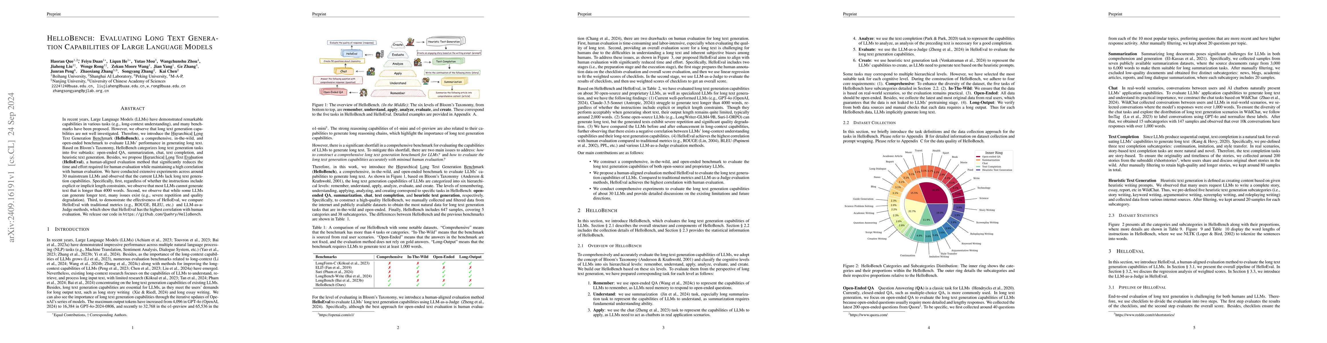 Thumbnail for HelloBench: Evaluating Long Text Generation Capabilities of Large
  Language Models