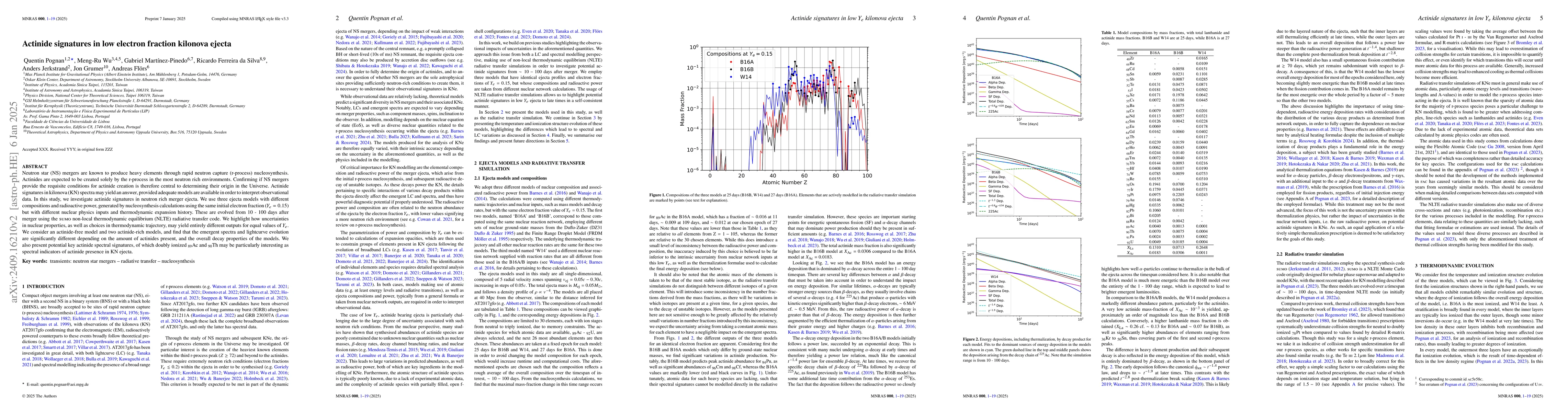 Thumbnail for Actinide signatures in low electron fraction kilonova ejecta