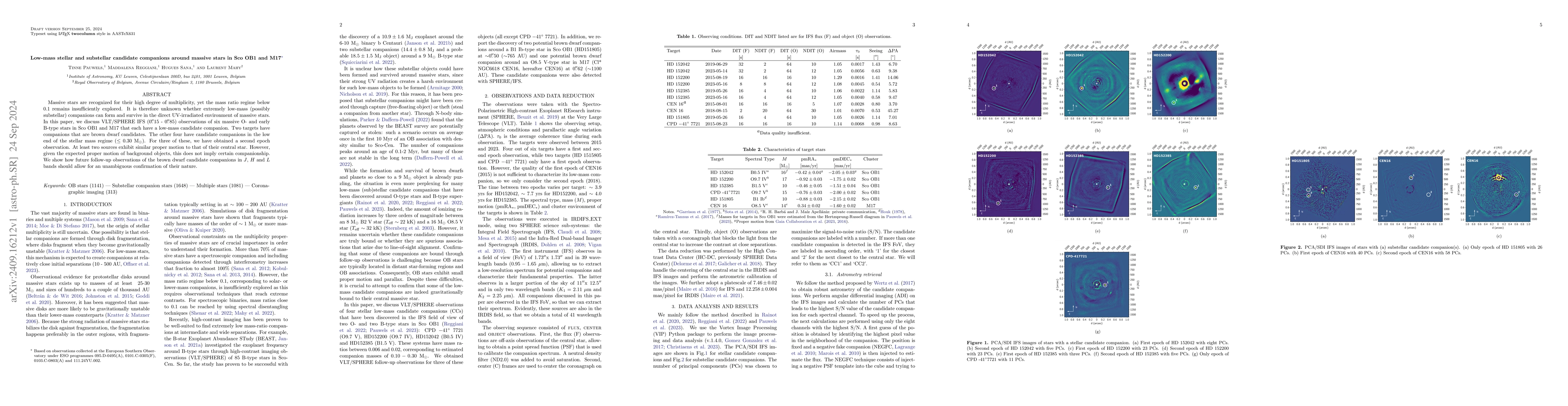 Thumbnail for Low-mass stellar and substellar candidate companions around massive
  stars in Sco OB1 and M17