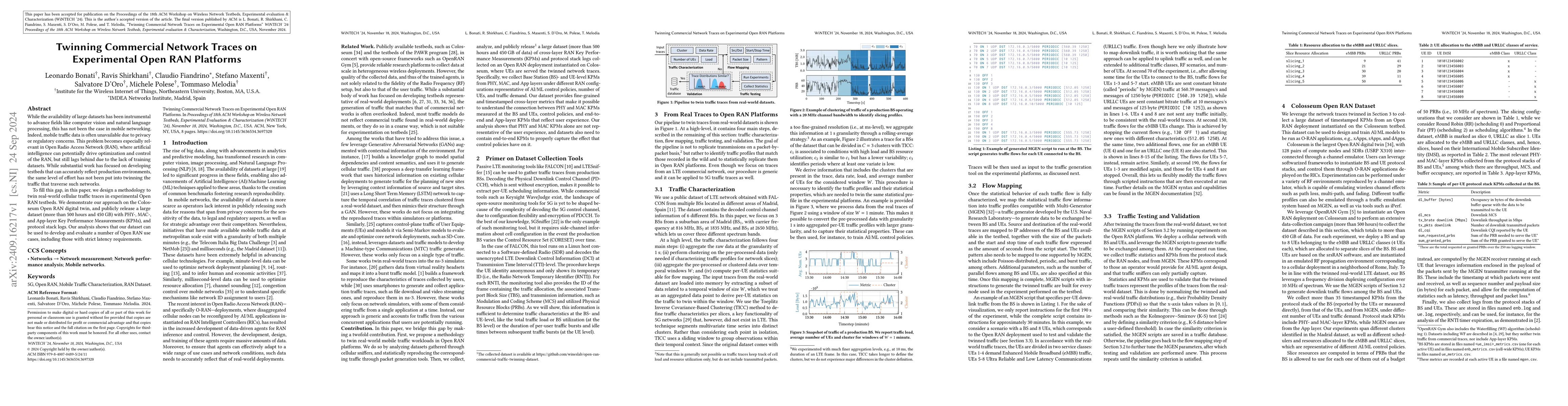 Thumbnail for Twinning Commercial Network Traces on Experimental Open RAN Platforms