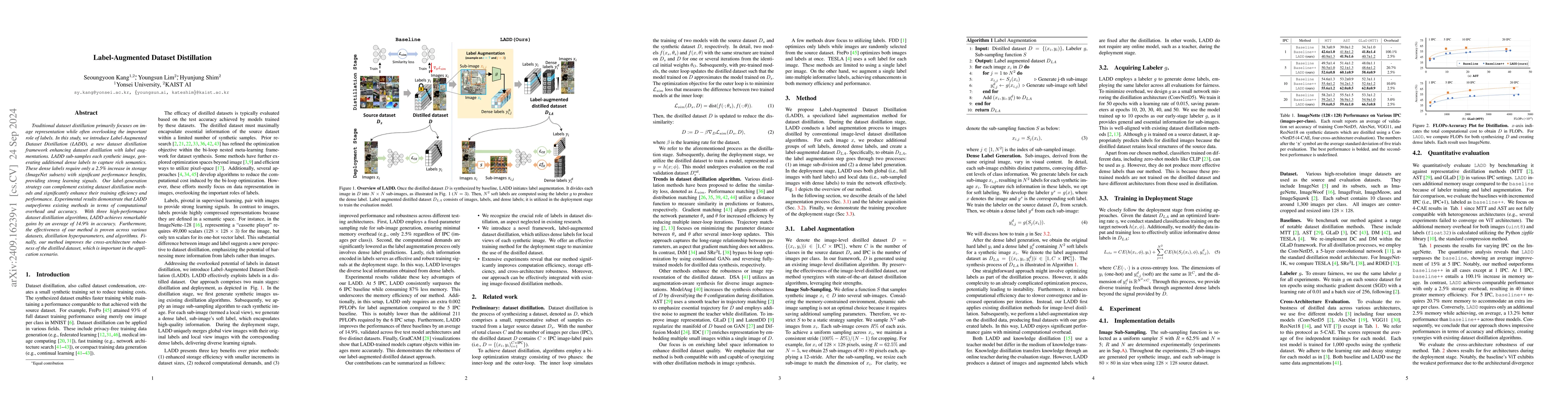 Thumbnail for Label-Augmented Dataset Distillation