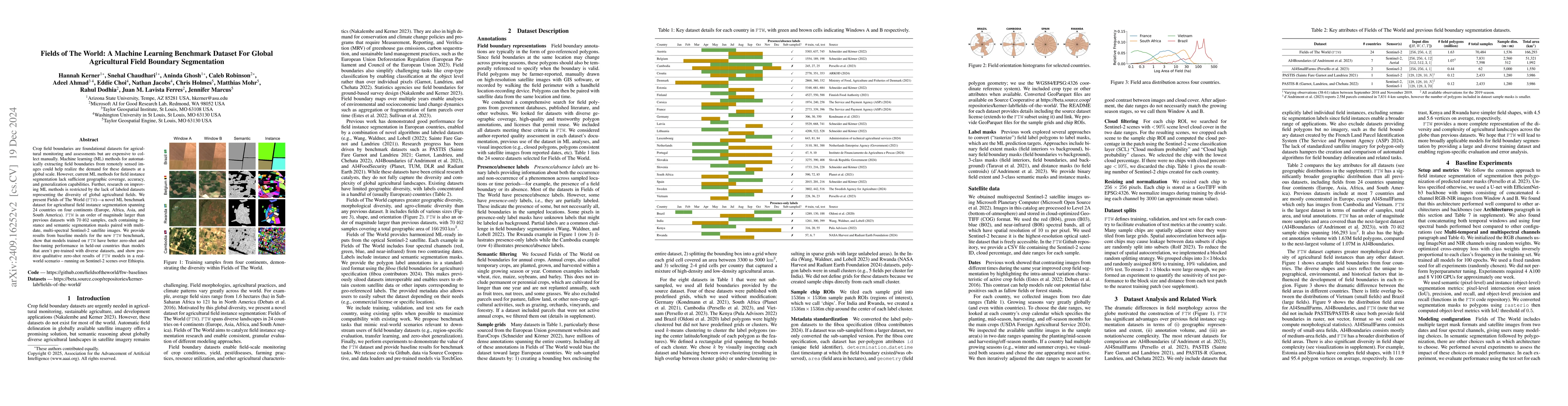 Thumbnail for Fields of The World: A Machine Learning Benchmark Dataset For Global
  Agricultural Field Boundary Segmentation