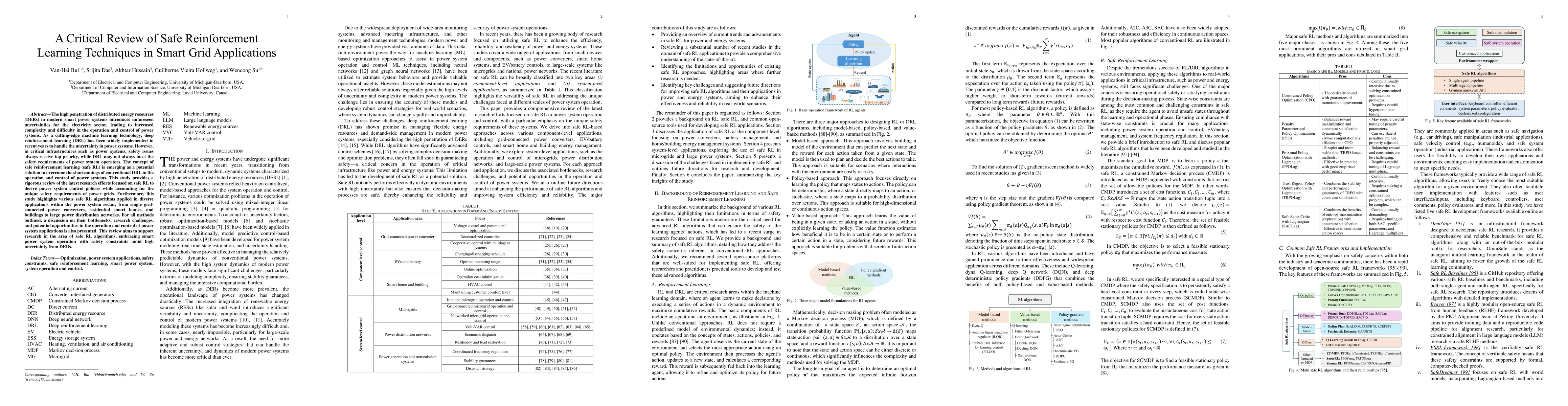 Thumbnail for A Critical Review of Safe Reinforcement Learning Techniques in Smart
  Grid Applications