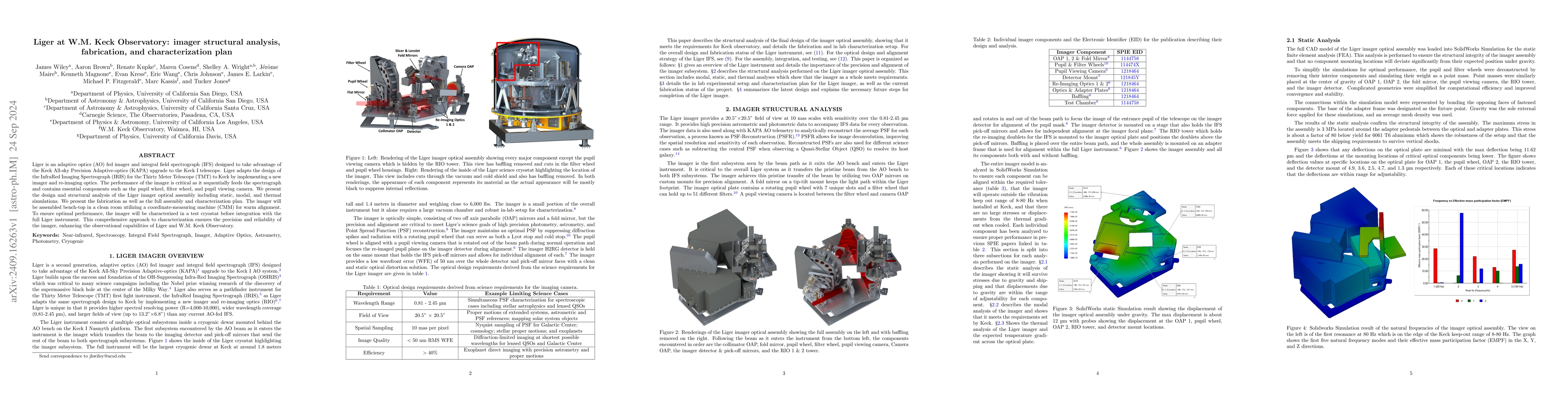Thumbnail for Liger at W.M. Keck Observatory: imager structural analysis, fabrication,
  and characterization plan
