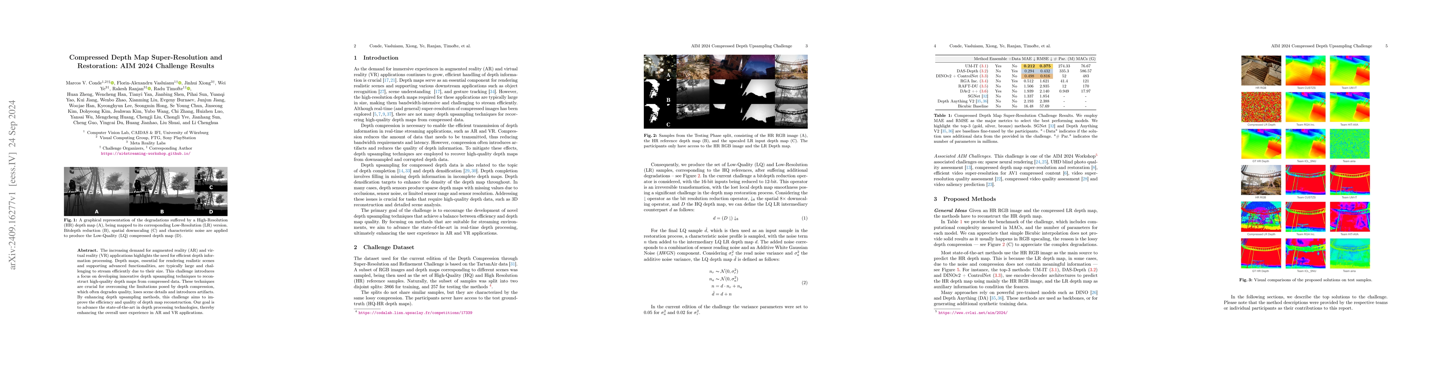 Thumbnail for Compressed Depth Map Super-Resolution and Restoration: AIM 2024
  Challenge Results