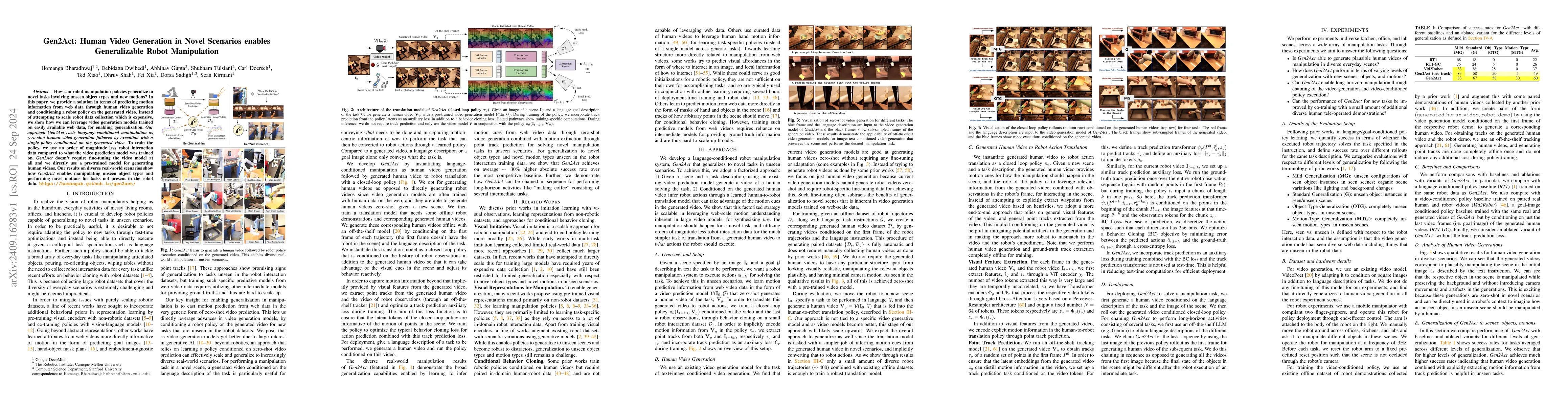 Thumbnail for Gen2Act: Human Video Generation in Novel Scenarios enables Generalizable
  Robot Manipulation