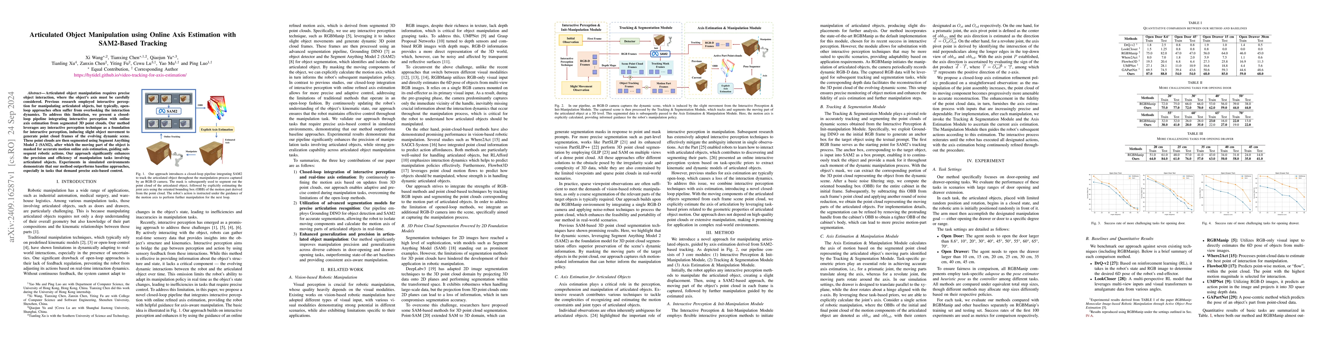 Thumbnail for Articulated Object Manipulation using Online Axis Estimation with
  SAM2-Based Tracking
