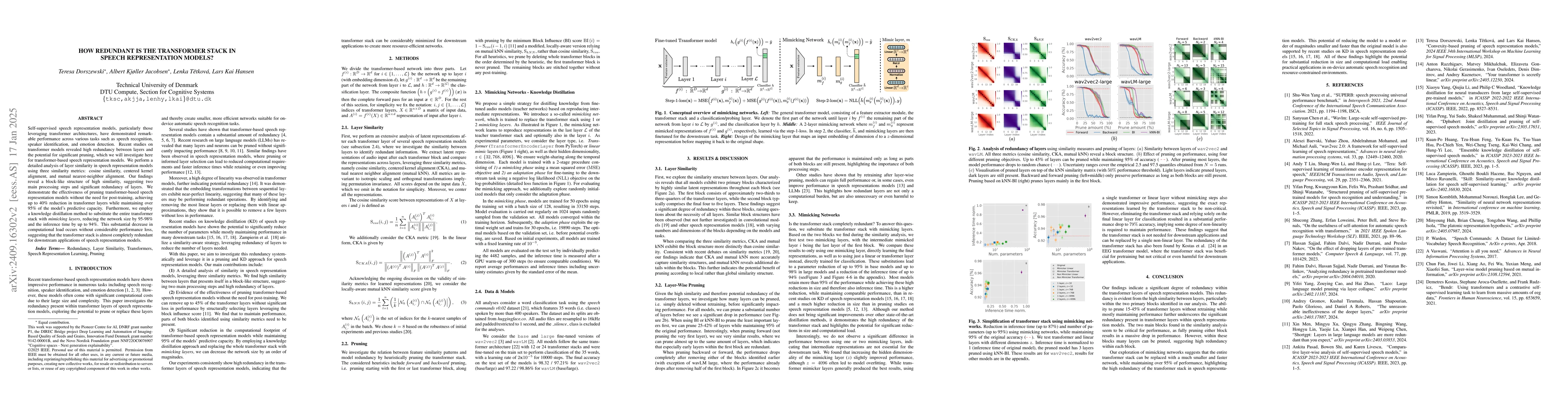 Thumbnail for How Redundant Is the Transformer Stack in Speech Representation Models?