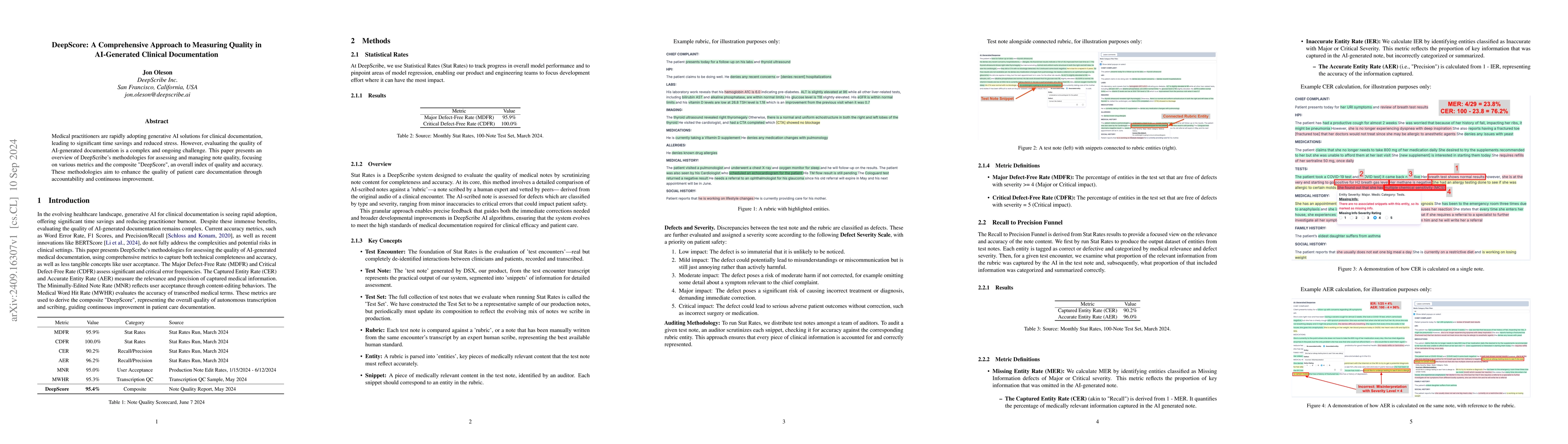 Thumbnail for DeepScore: A Comprehensive Approach to Measuring Quality in AI-Generated
  Clinical Documentation