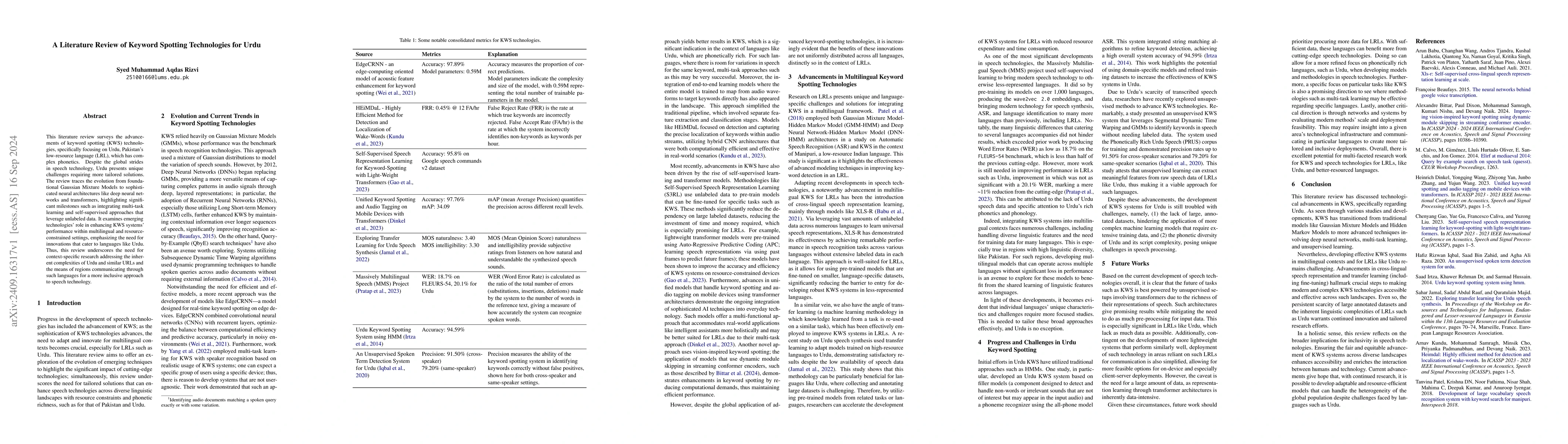 Thumbnail for A Literature Review of Keyword Spotting Technologies for Urdu