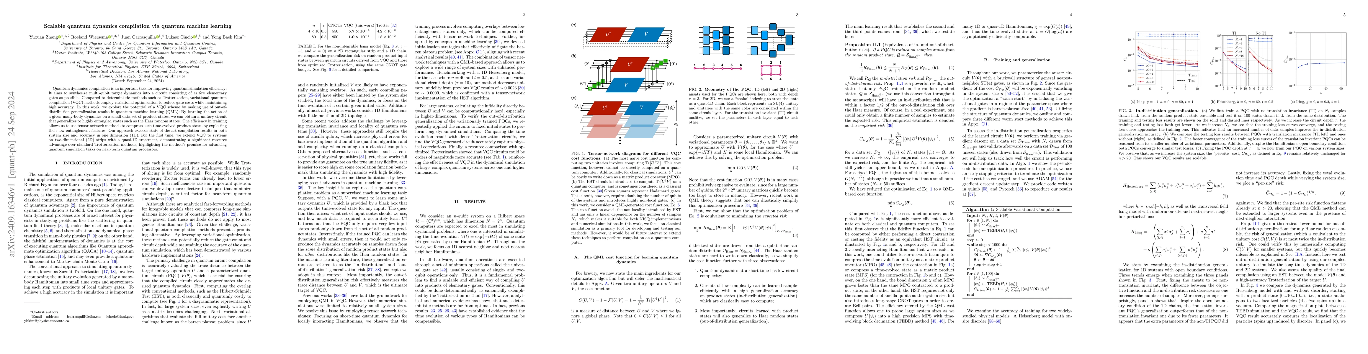 Thumbnail for Scalable quantum dynamics compilation via quantum machine learning