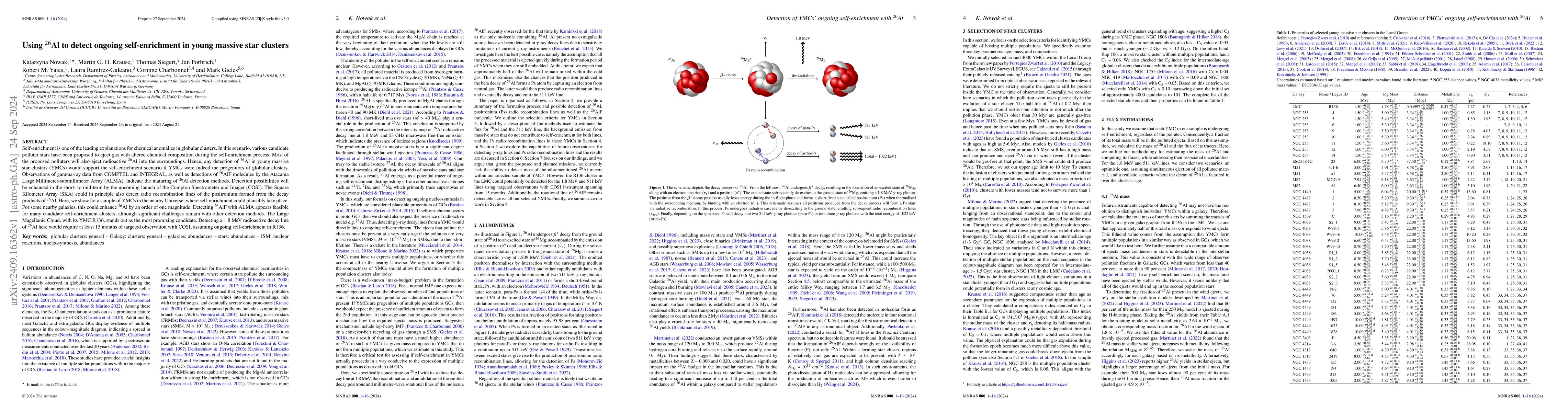 Thumbnail for Using $^{26}$Al to detect ongoing self-enrichment in young massive star
  clusters