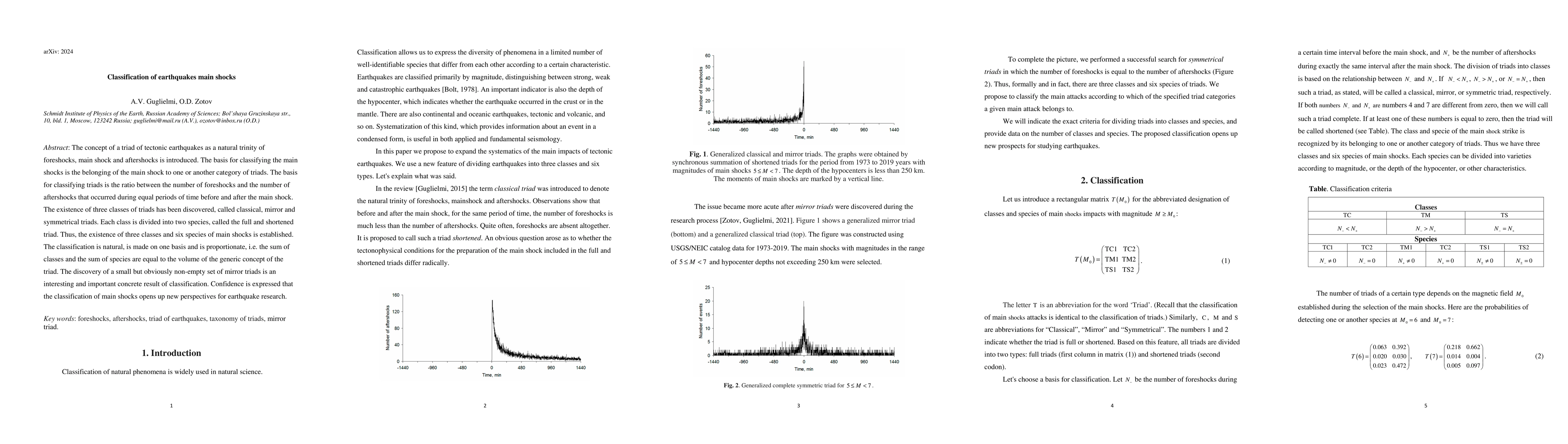 Thumbnail for Classification of earthquakes main shocks