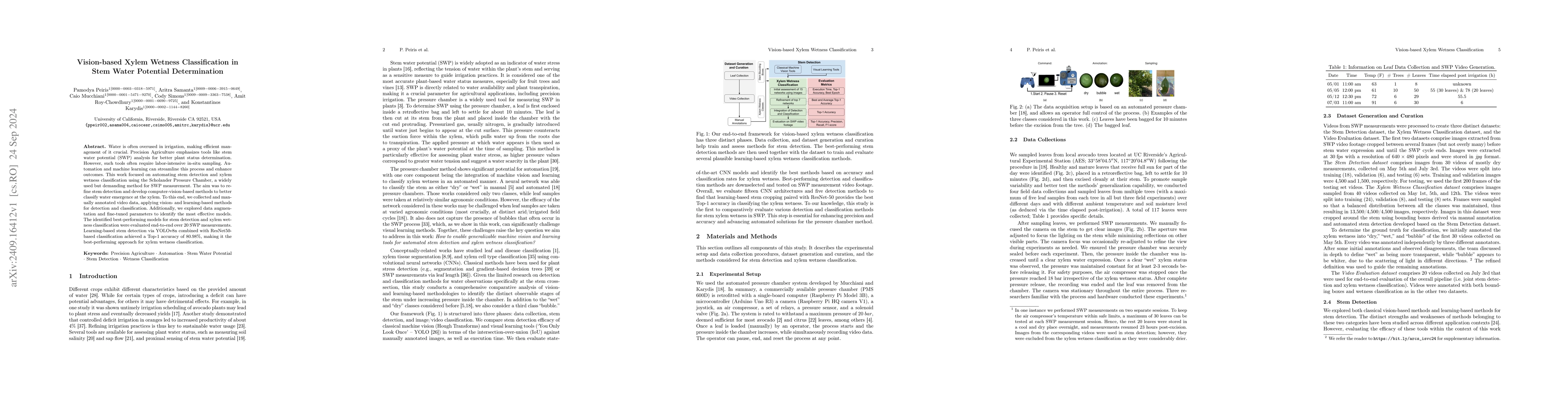 Thumbnail for Vision-based Xylem Wetness Classification in Stem Water Potential
  Determination