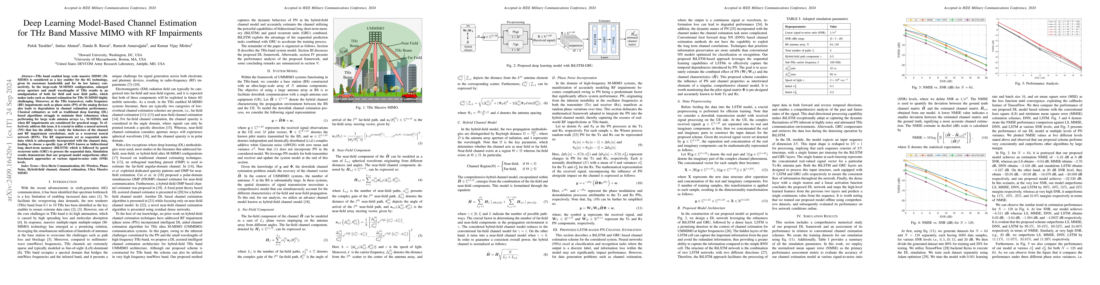 Thumbnail for Deep Learning Model-Based Channel Estimation for THz Band Massive MIMO
  with RF Impairments