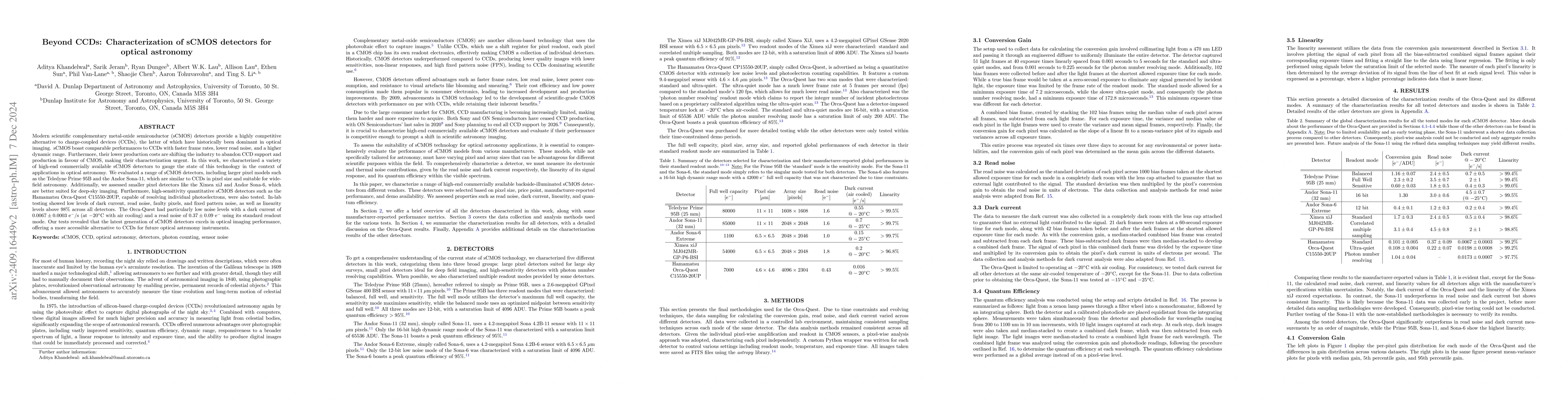 Thumbnail for Beyond CCDs: Characterization of sCMOS detectors for optical astronomy