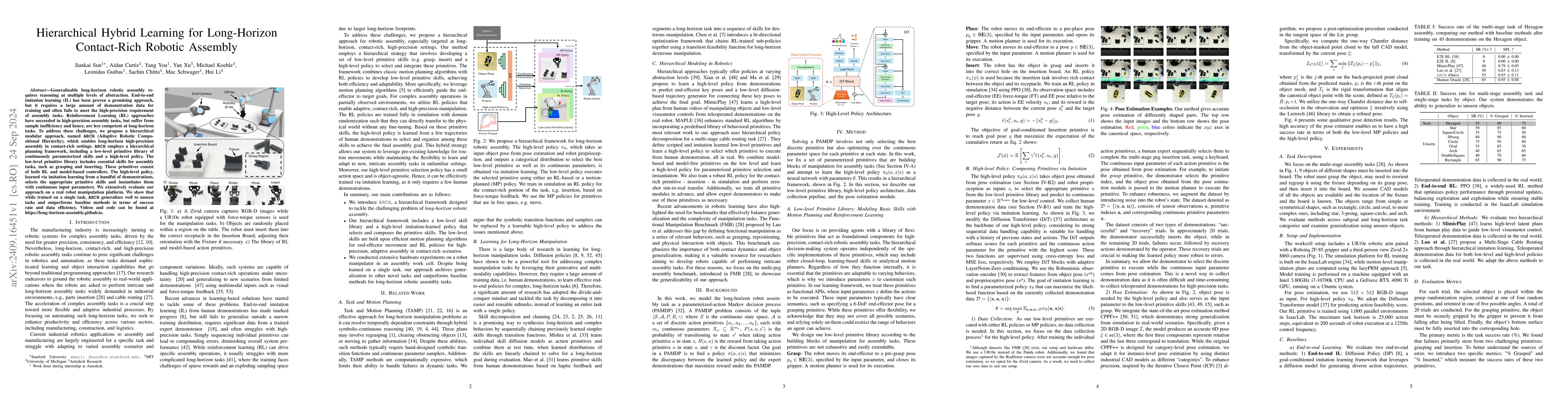 Thumbnail for Hierarchical Hybrid Learning for Long-Horizon Contact-Rich Robotic
  Assembly