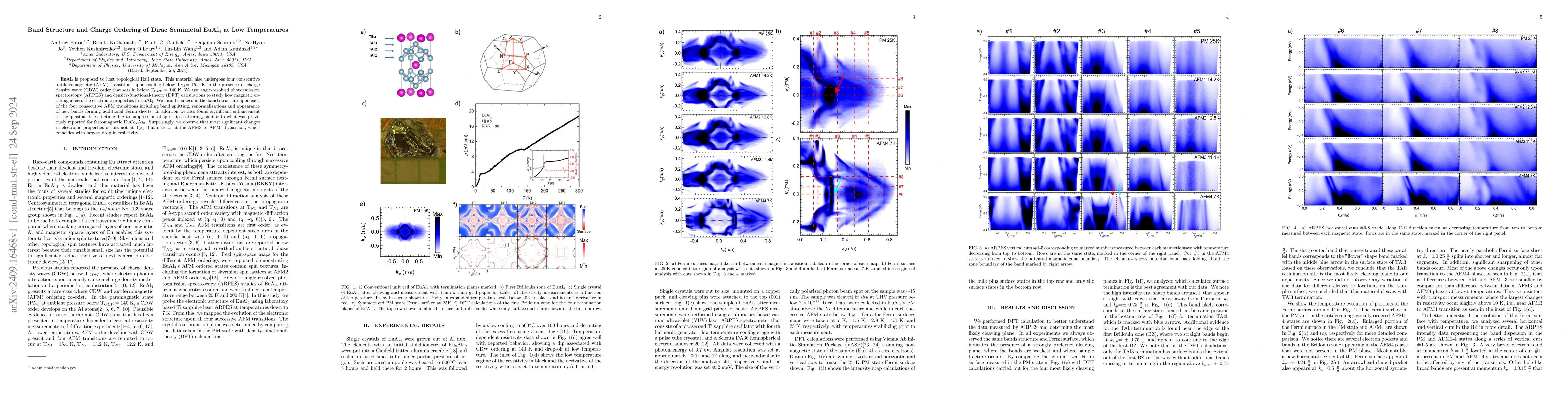 Thumbnail for Band structure and charge ordering of Dirac semimetal EuAl$_4$ at low
  temperatures