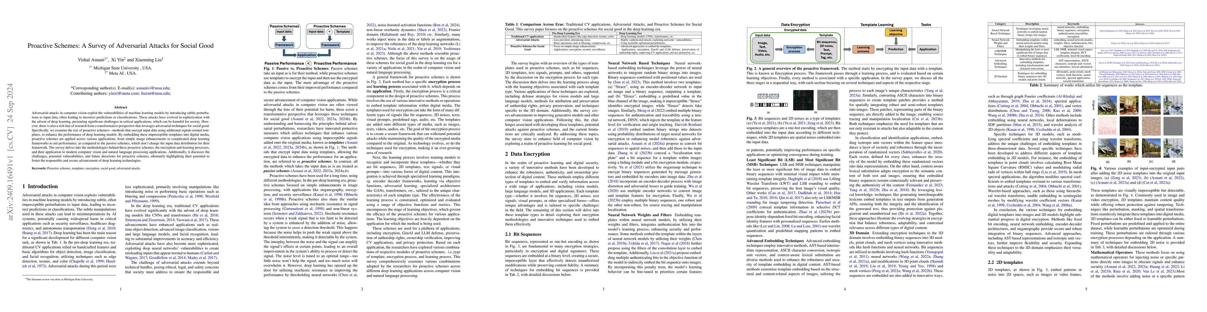 Thumbnail for Proactive Schemes: A Survey of Adversarial Attacks for Social Good