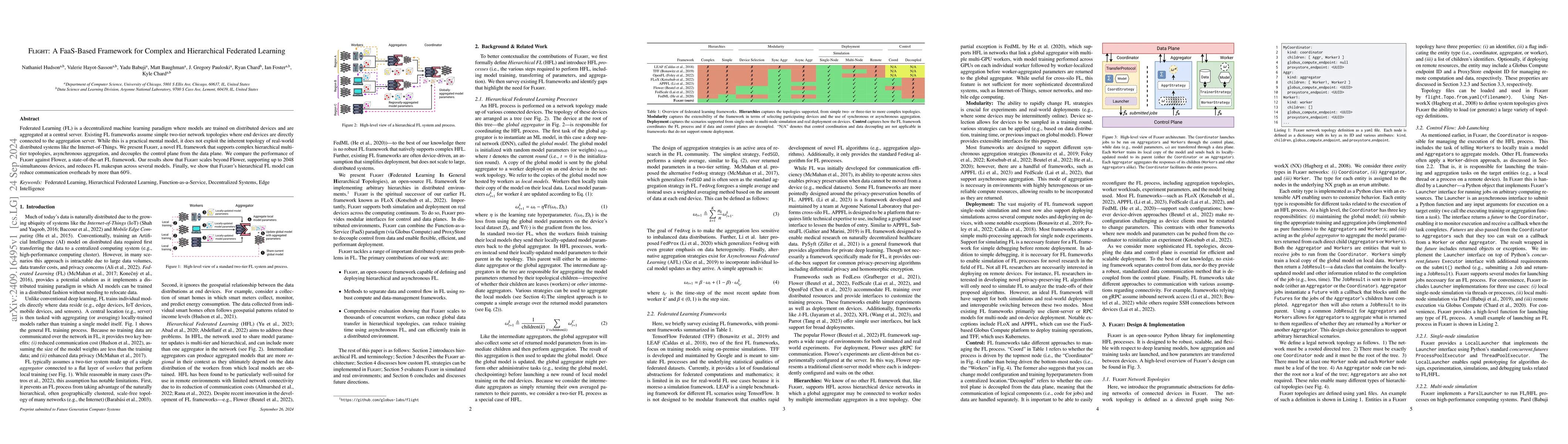 Thumbnail for Flight: A FaaS-Based Framework for Complex and Hierarchical Federated
  Learning