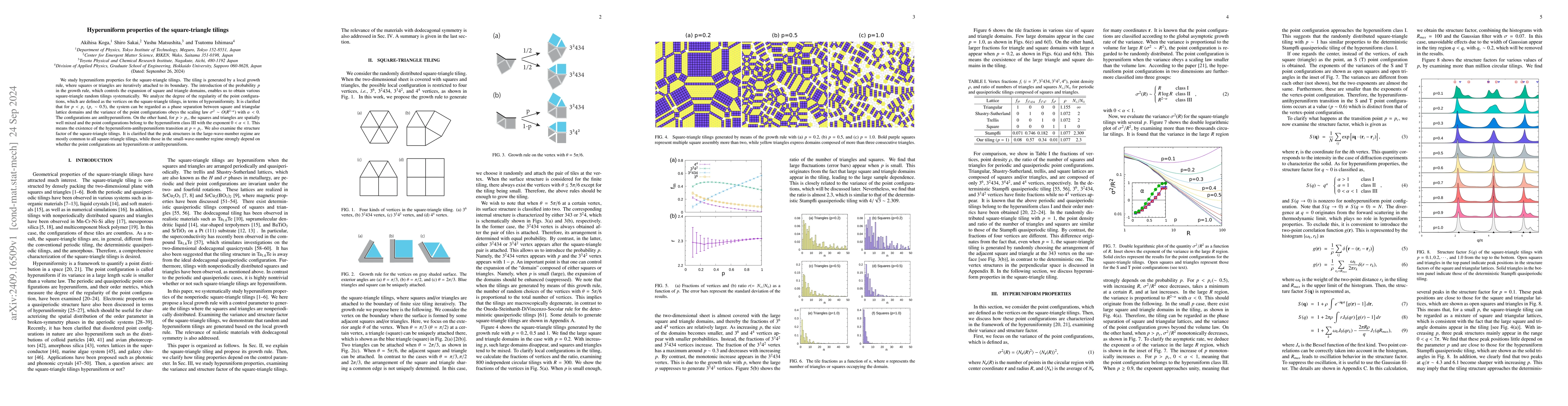 Thumbnail for Hyperuniform properties of the square-triangle tilings
